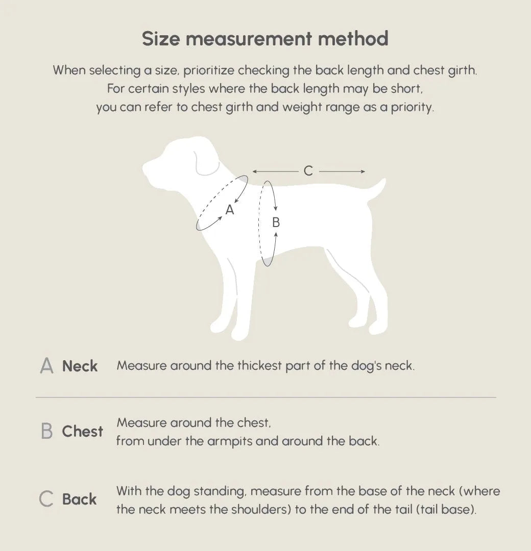 Size measurement guide for selecting the best fit for your dog, illustrating neck, chest, and back measurement methods.