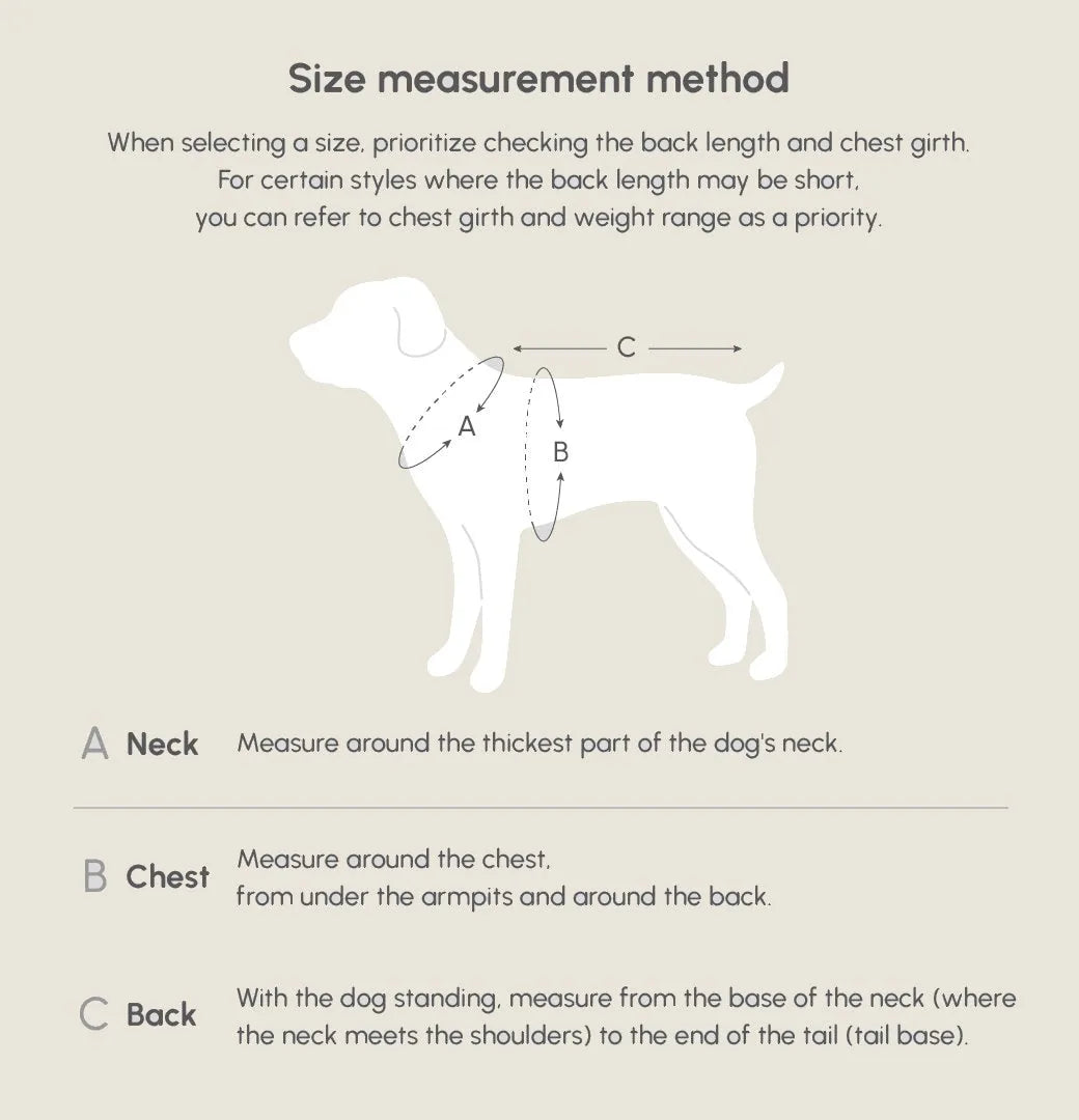Size measurement guide for dogs highlighting neck, chest, and back areas for accurate fitting of dog apparel.