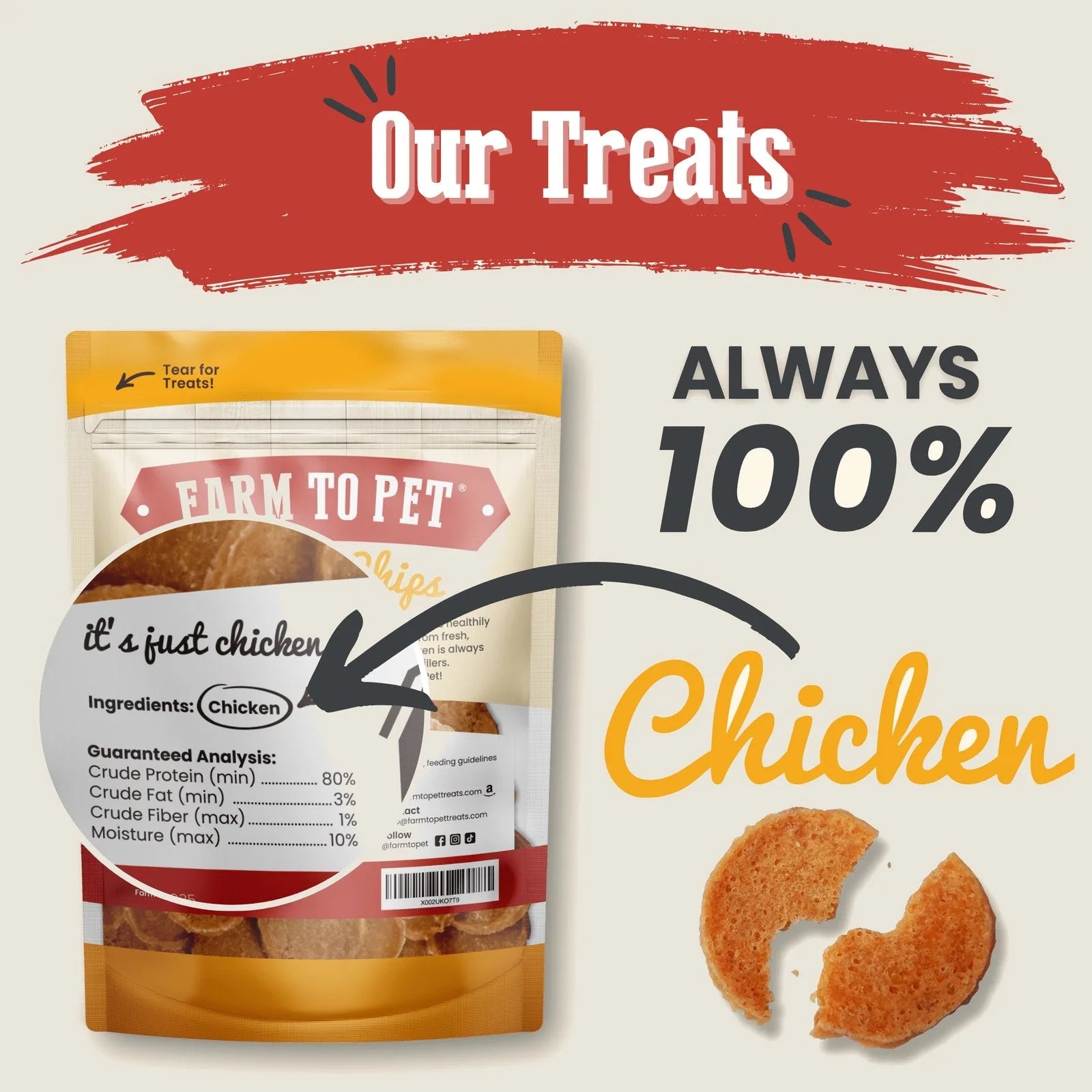 Farm To Pet Chicken Chips bag displayed with crunchy chicken treats, highlighting simple ingredients and nutritional info.