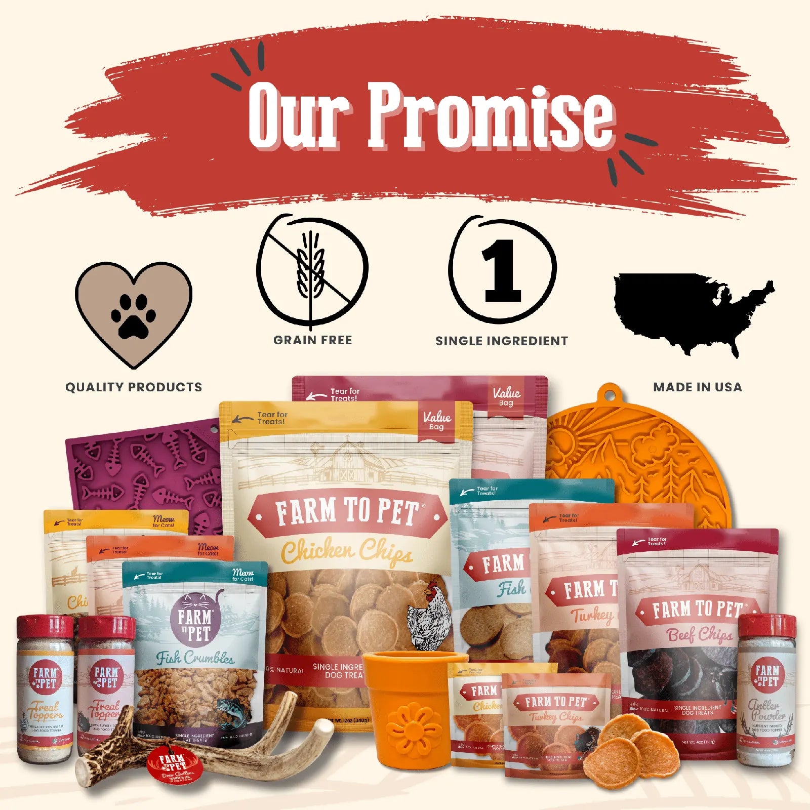 Colorful assortment of Farm To Pet dog treats, highlighting natural ingredients and single-source options, with a USA-made...