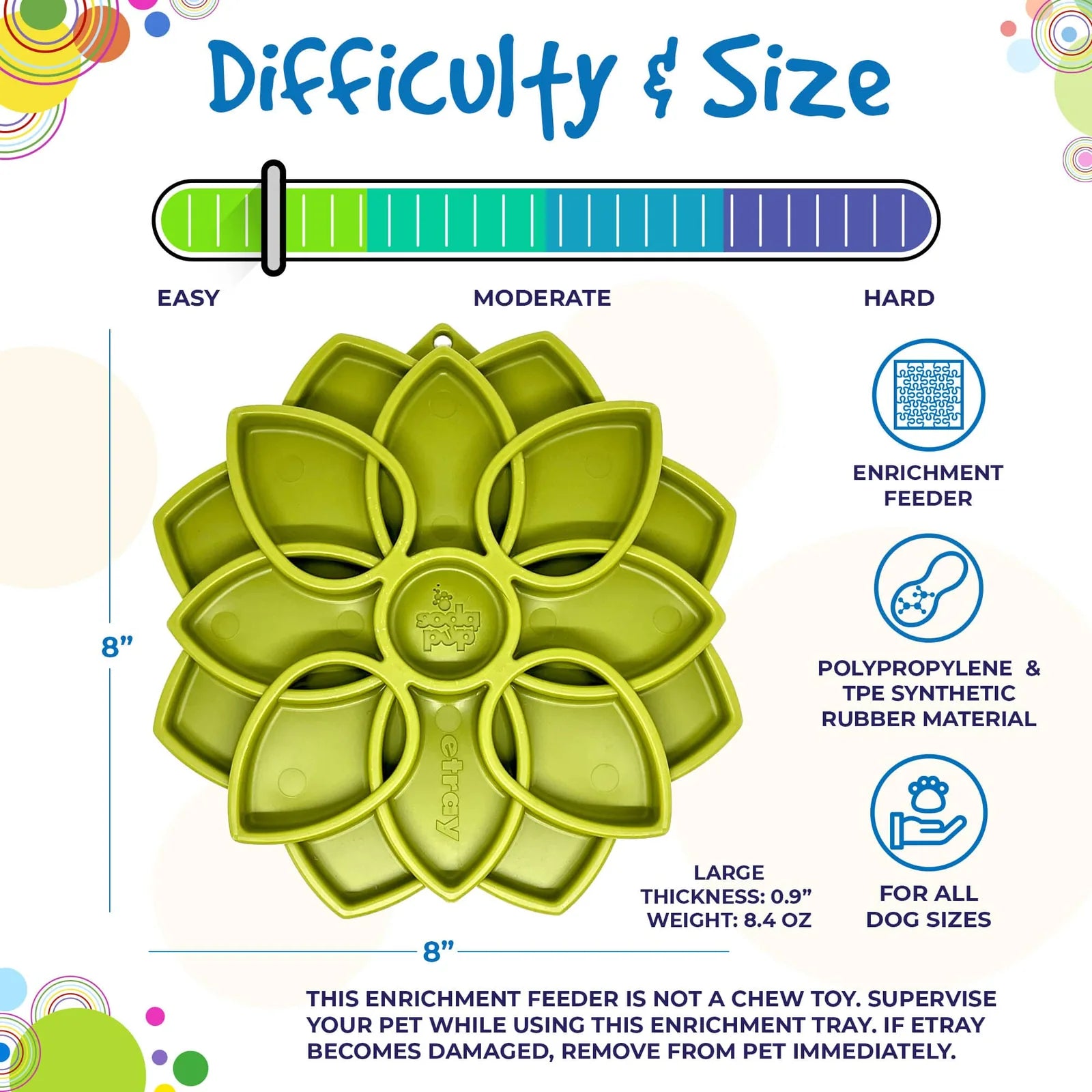 Shallow green mandala slow feeder tray, 8-inch diameter, made from food-safe synthetic rubber for dog enrichment.