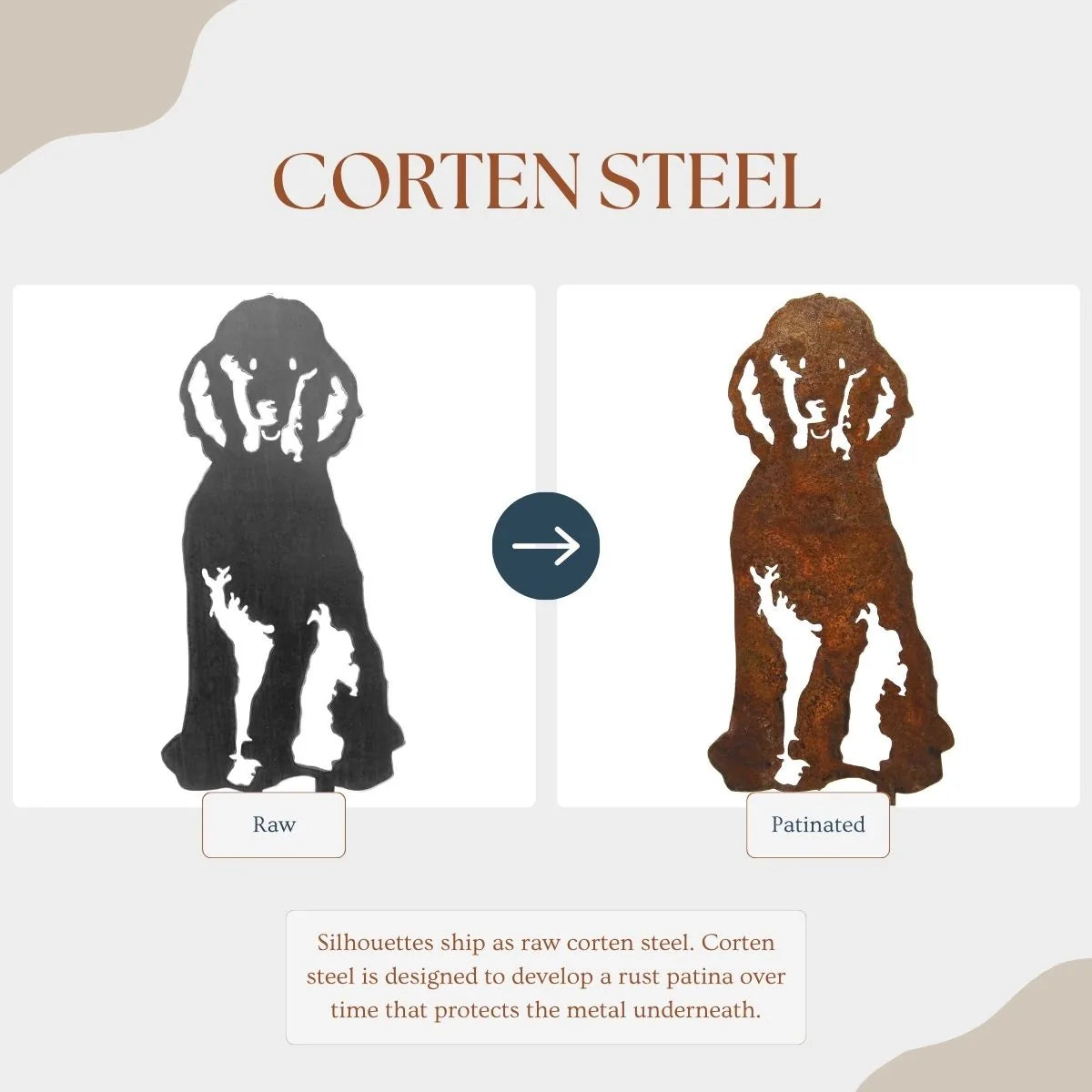 Corten steel dog silhouette comparison: raw black finish on the left, weathered rust patina on the right.