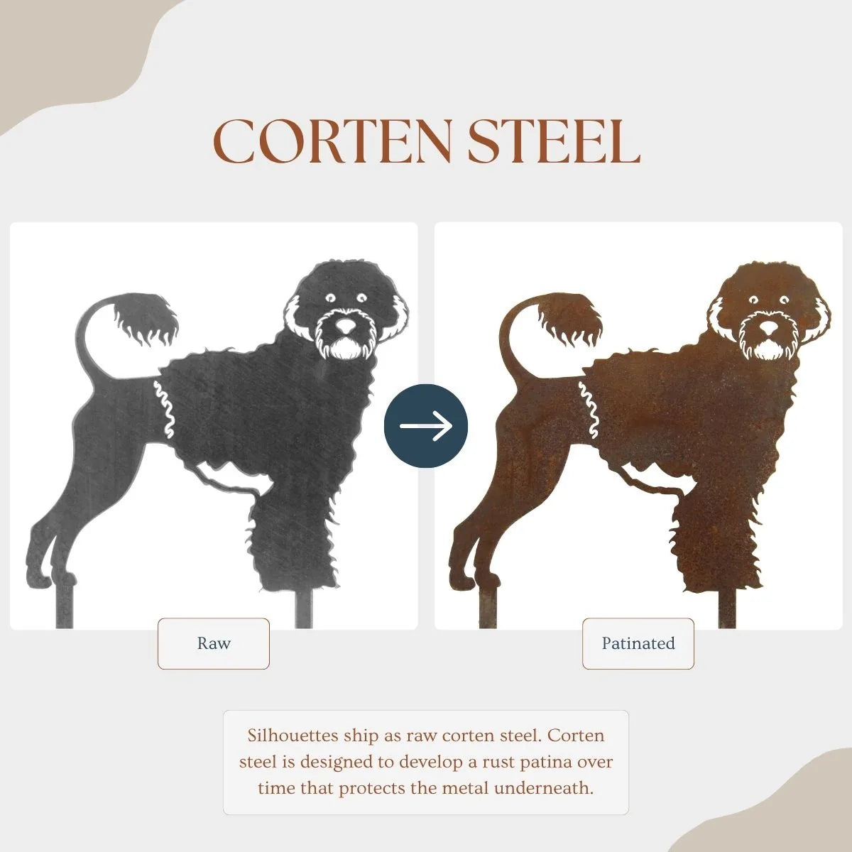 Corten steel silhouette of a Portuguese Water Dog, showing raw and patinated finishes for outdoor decor.