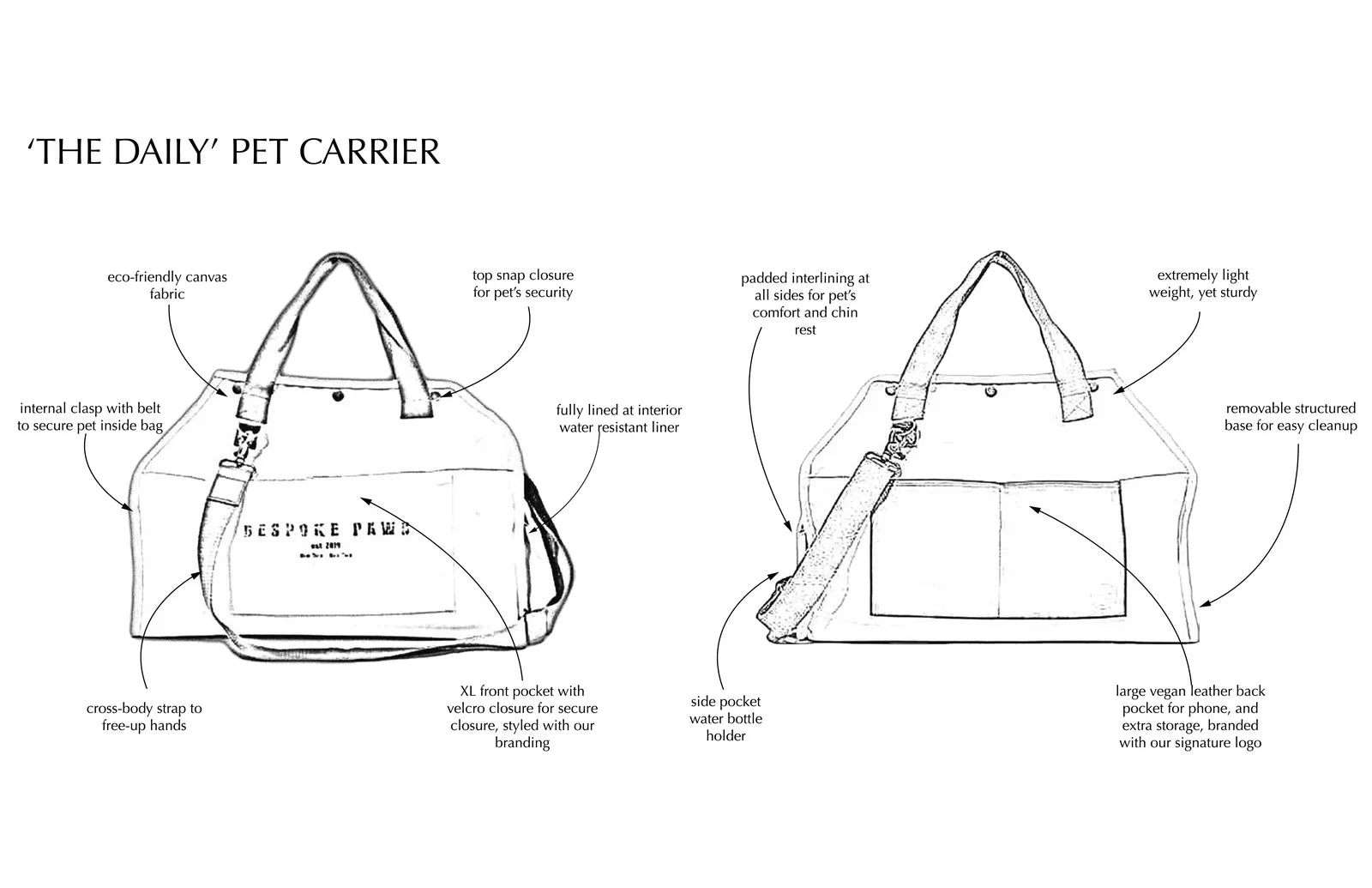 Stylish dog carrier in eco-friendly canvas with detachable strap, spacious pockets, and secure top snap closure.