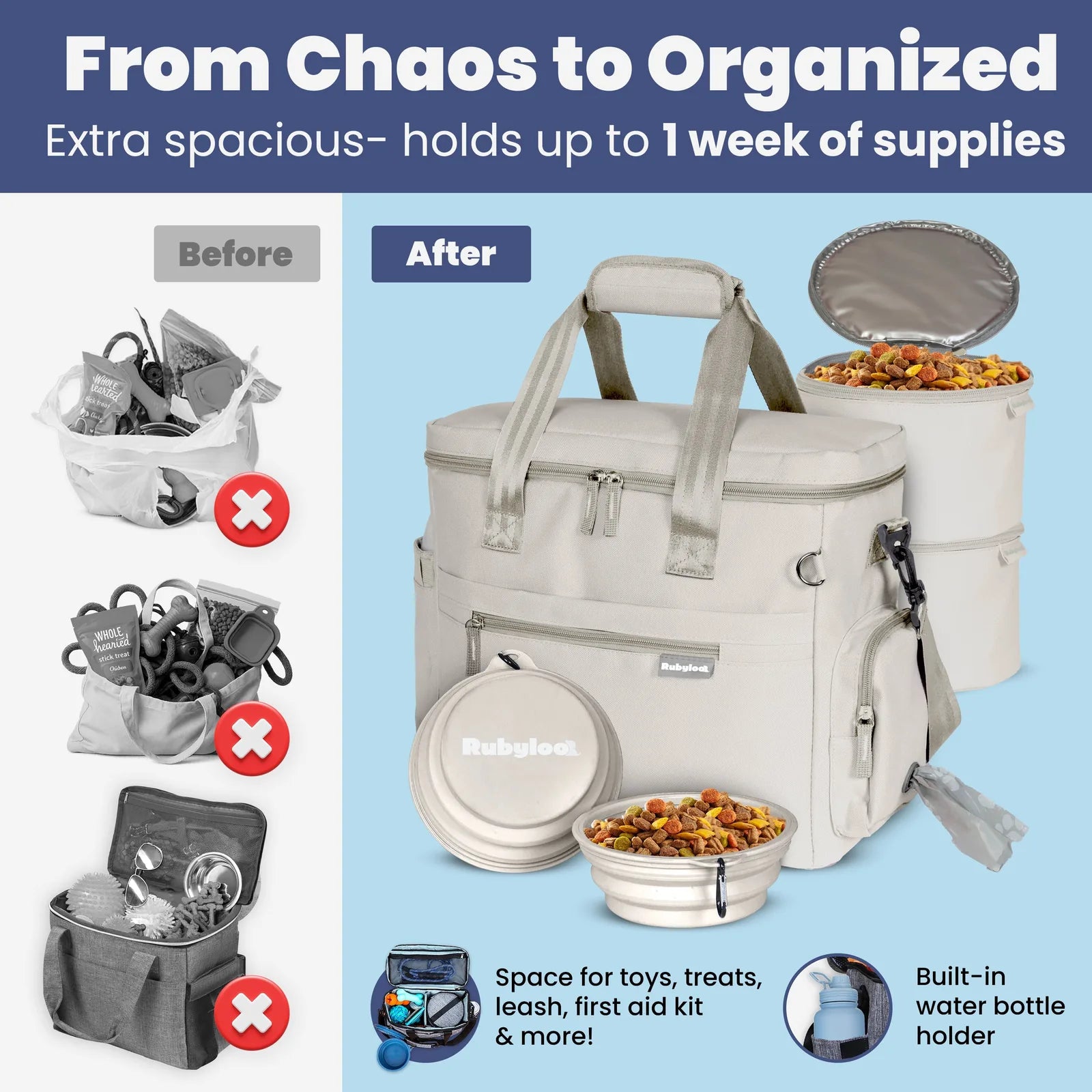 Light grey spacious dog travel bag with collapsible bowls, insulated containers, and a built-in poop bag dispenser.