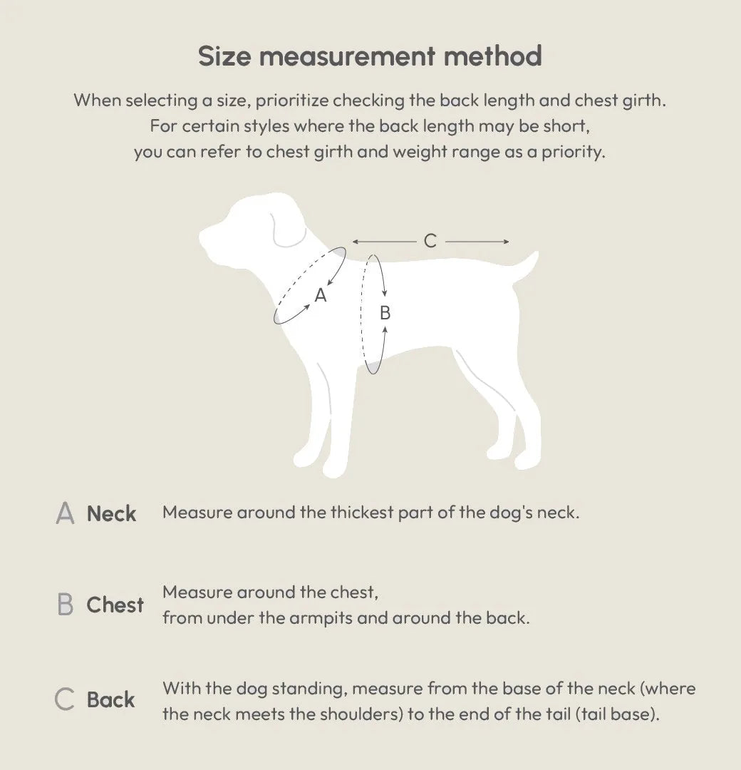Size measurement guide for dogs, illustrating neck, chest, and back measurements for selecting the right fit.